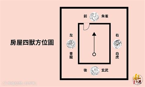 樓梯在虎邊化解|【住宅龍虎邊】住宅風水知多少？秒懂「龍虎邊」兩大。